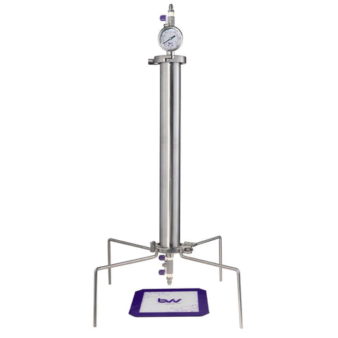 Open Loop Extractors