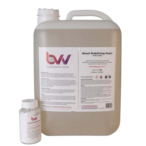 Resins & Dyes