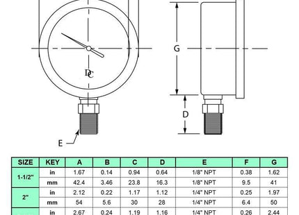 Liquid Filled Vacuum Gauges - NPT Lower Mount