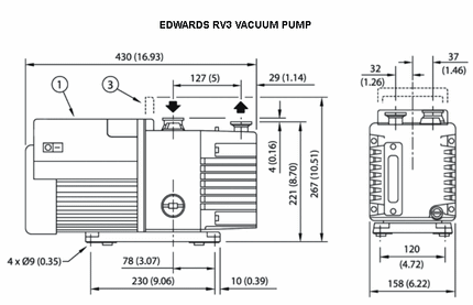 Edwards RV3 2.6 CFM Dual-Stage KF25 Vacuum Pump