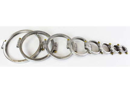 Pro Series High Pressure Clamps