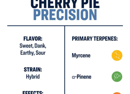 True Terpenes Cherry Pie