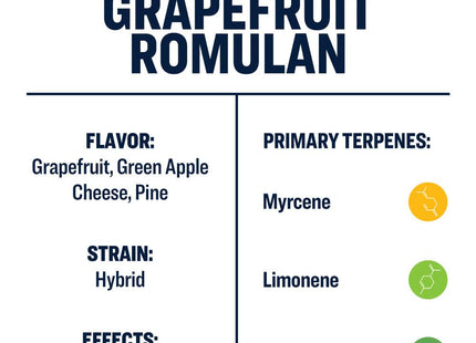 True Terpenes Grapefruit Romulan - Infused