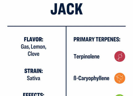 True Terpenes Jack