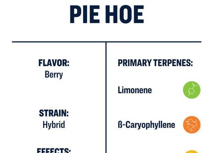 True Terpenes Pie Hoe - Infused