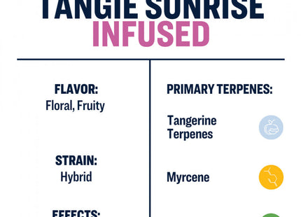 True Terpenes Tangie Sunrise