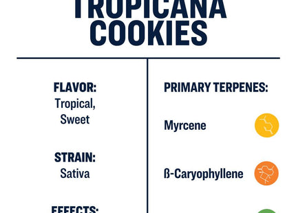 True Terpenes Tropicana Cookies -Infused