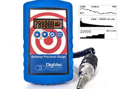 Bullseye Precision Gauge with Agilent 536 KF25, NPT or KF16 Sensor | Vacuum Gauge for Processing