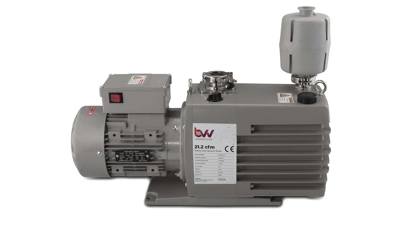 Rotary Vane Pumps and Gas Ballast Explained BVV