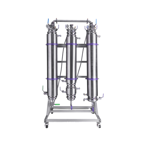 Closed Loop Extractors