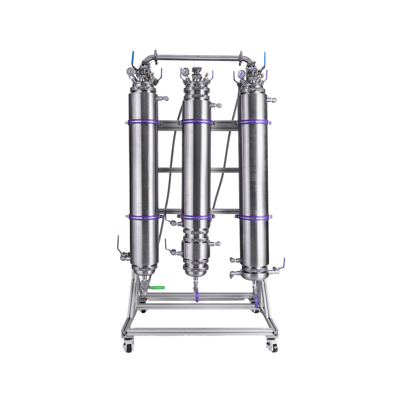 Closed Loop Extractors