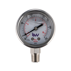 Collection image for: Gauges