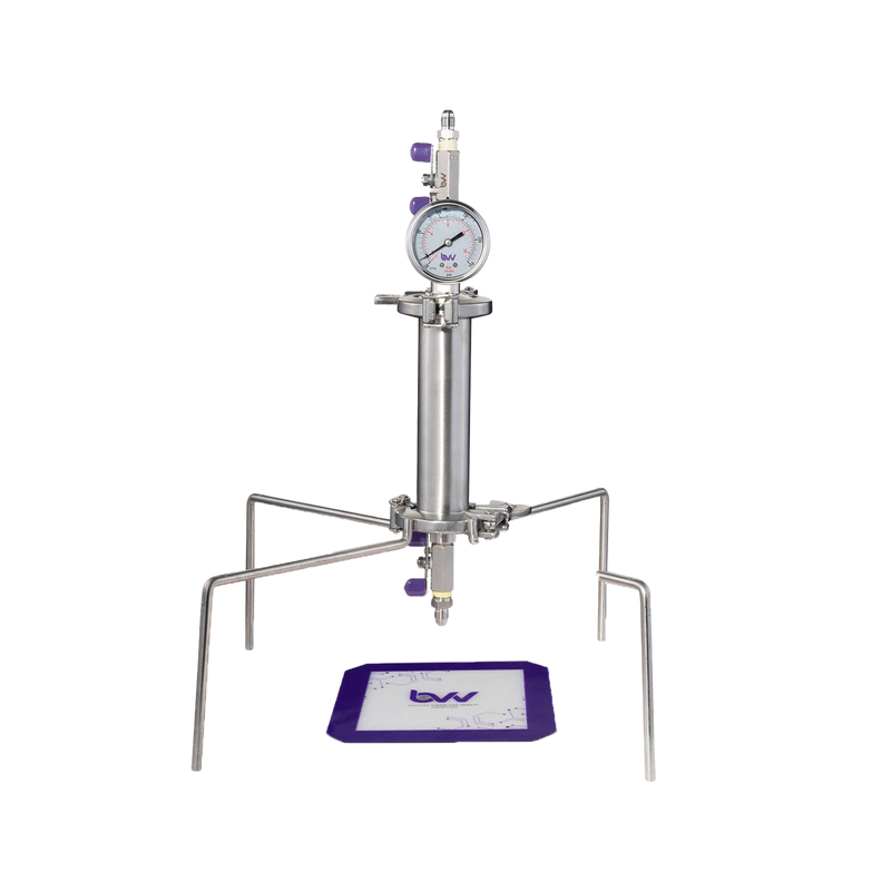 Open Loop Extractors