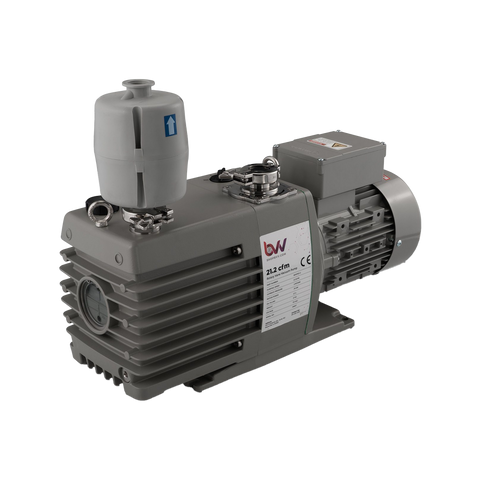 Rotary Vane Vacuum Pumps