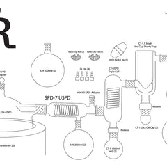 Collection image for: Summit Research Distillation Packages