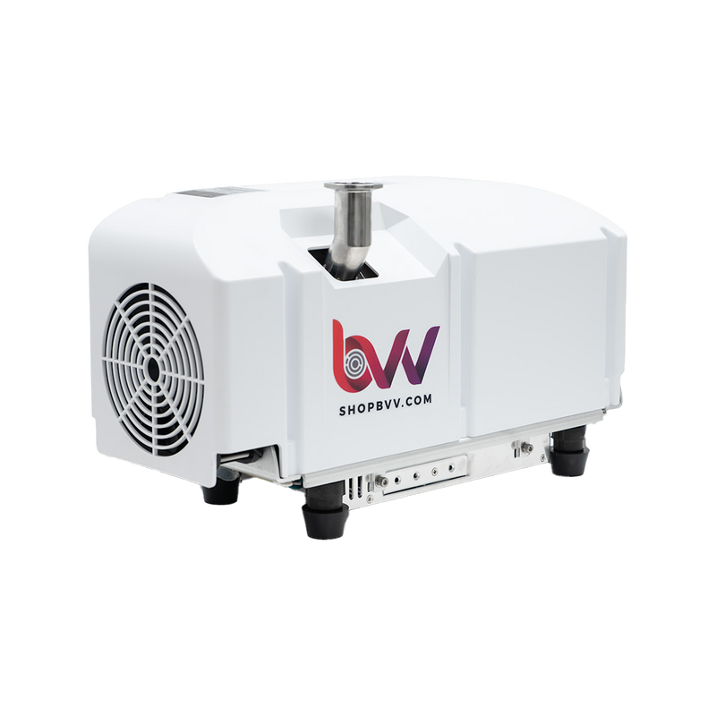 Dry Scroll Vacuum Pumps