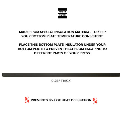 PLATE INSULATORS