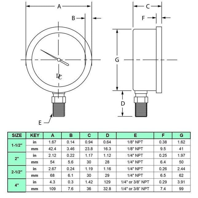 Liquid Filled Vacuum Gauges - NPT Lower Mount
