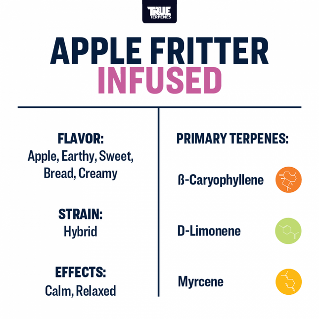 True Terpenes Apple Fritter