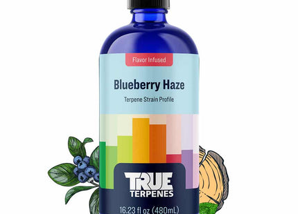 True Terpenes Blueberry Haze