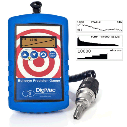 Bullseye Precision Gauge | Portable Vacuum Gauge | .001 to 2 Torr Accuracy