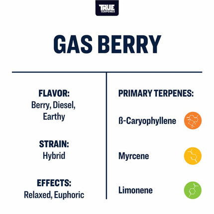 True Terpenes Live Alchemy - Gas Berry