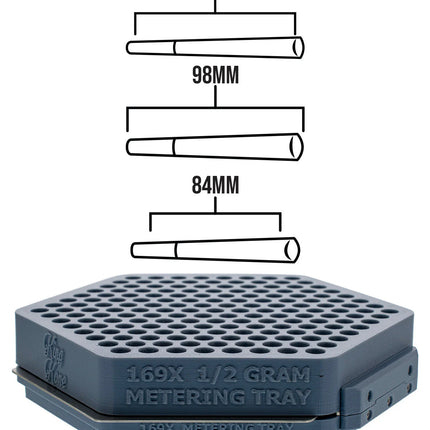 Cone Metering Tray