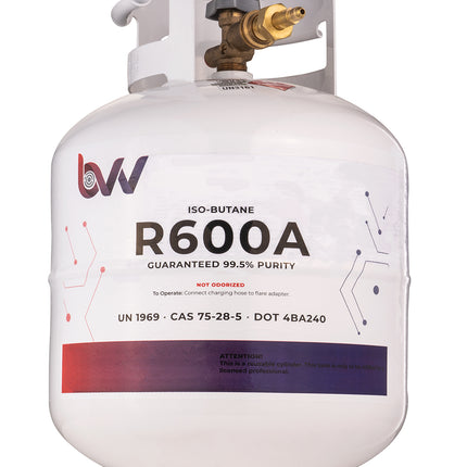 Scratch and Dent 20LB 99.5% High Purity Gas Tanks