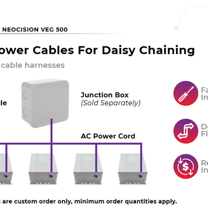 Neocision Spectra Veg 500W LED Grow Light