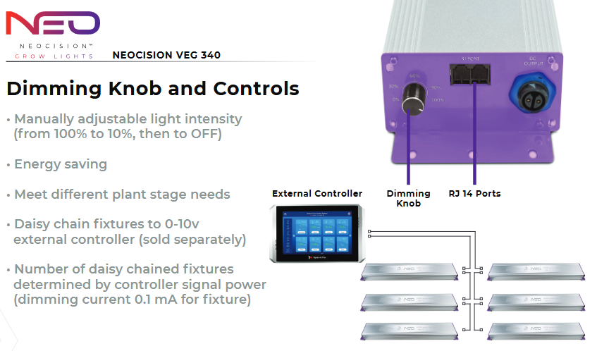 Neocision Spectra Veg LED Grow Light - DLC Listed – BVV Neocision Spectra Veg LED Grow Light - DLC Listed – BVV