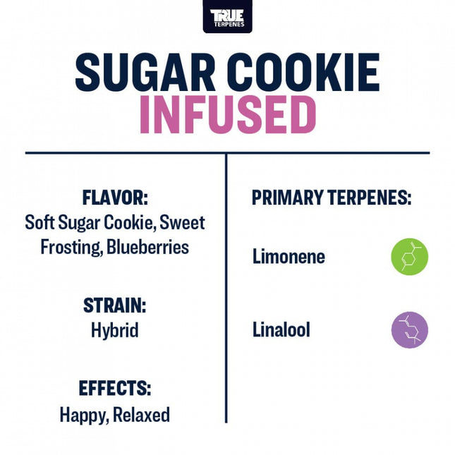 True Terpenes Sugar Cookie