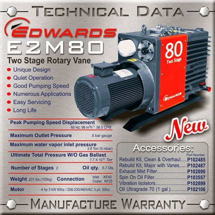 Edwards E2M80 57 CFM Dual-Stage High Capacity Vacuum Pump