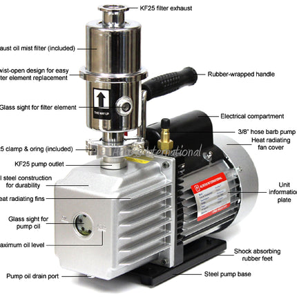 AI Vacuum Pump With Oil Mist Filter AI EasyVac 7 Cfm ETL/CE