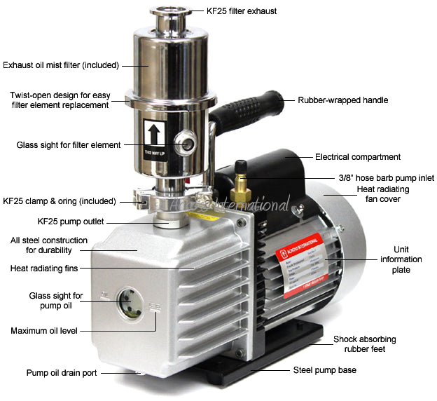 AI Vacuum Pump With Oil Mist Filter AI EasyVac 7 Cfm ETL/CE
