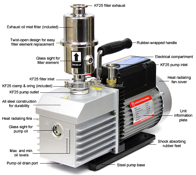 Ai EasyVac 9 Cfm 2-Stage Vacuum Pump With Mist Filter ETL/CE