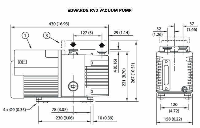 Edwards Rv 12 Drawing Edwards RV3 2.6 CFM Dual-Stage KF25 Vacuum Pump – BVV