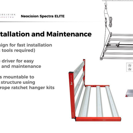 Neocision Spectra Elite LED Grow Light - DLC Listed