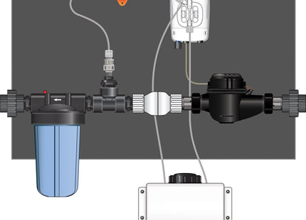 Dosatron Etatron eOne Micro-Dosing Pump - Assembled Panel