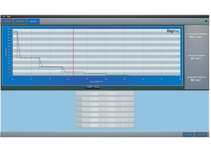 Digivac Vapor Pressure Controller