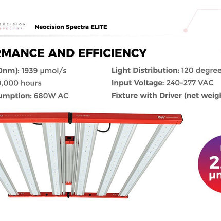 Neocision Spectra Elite LED Grow Light - DLC Listed