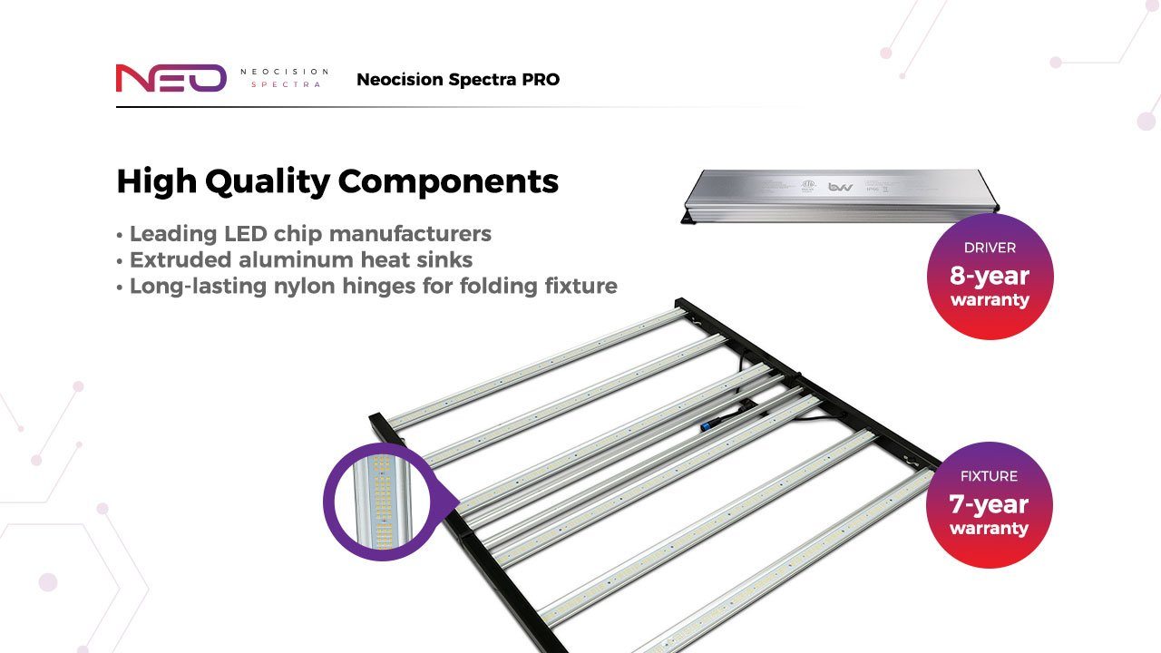 Neocision Spectra Pro LED Grow Light - DLC Listed Hydroponic Center BVV 