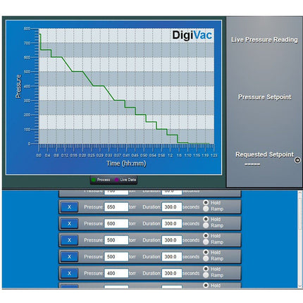 Digivac Vapor Pressure Controller Shop All Categories DigiVac 