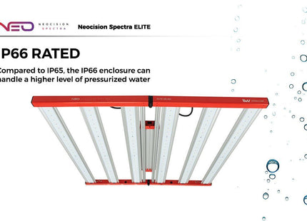 Neocision Spectra Elite LED Grow Light - DLC Listed