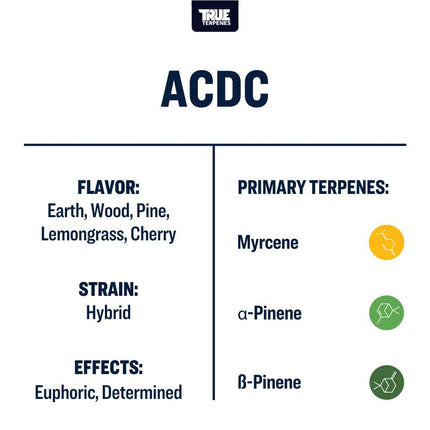 True Terpenes ACDC - Profile Shop All Categories True Terpenes 