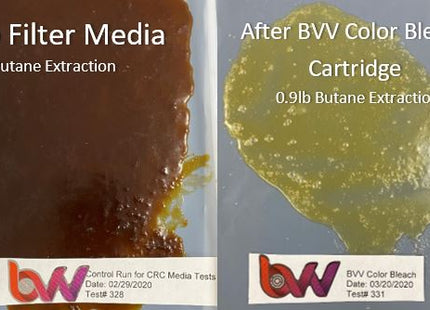 BVV™ Color Bleach for Edible Oils *FDA & NSF Certified Material (Compares to T-41™)