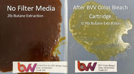 BVV™ Color Bleach for Edible Oils *FDA & NSF Certified Material Shop All Categories BVV 