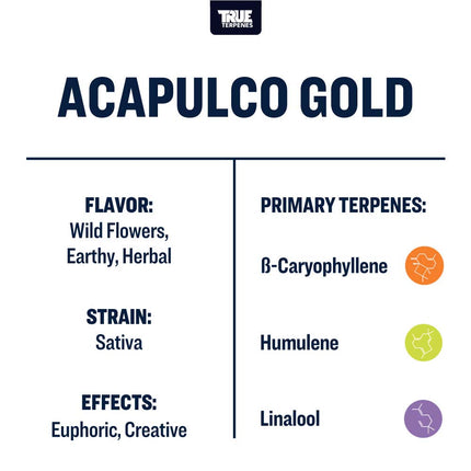 True Terpenes - Acapulco Gold Profile Shop All Categories True Terpenes 