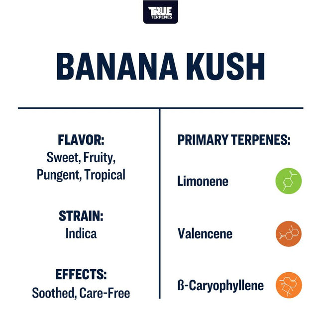 True Terpenes Banana Kush