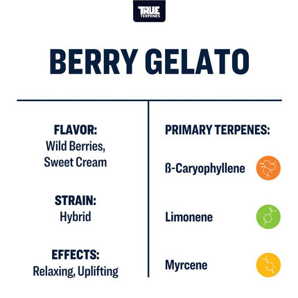 True Terpenes Berry Gelato Profile Shop All Categories True Terpenes 