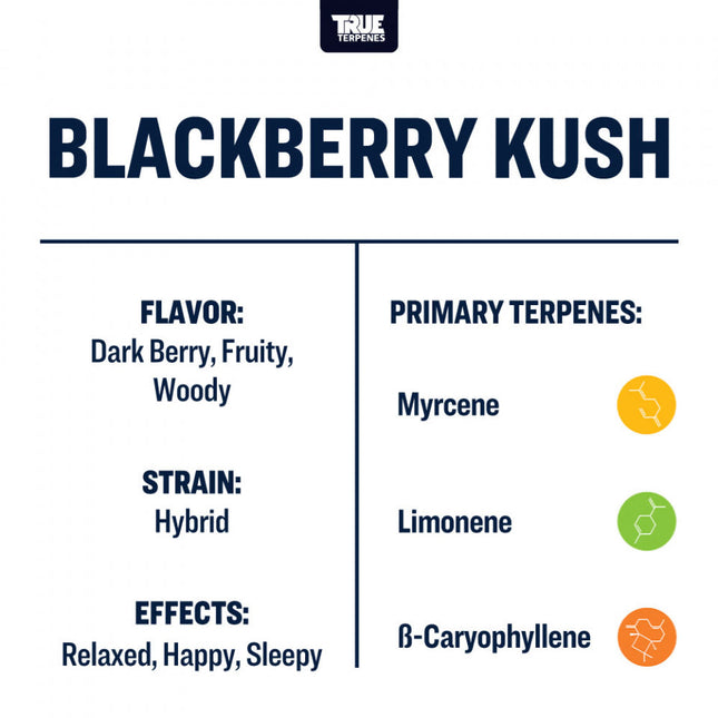 True Terpenes Blackberry Kush